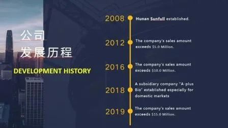 Polvo de Hongo Cordyceps 80 Malla para Refuerzo Inmunitario Tambor de 25 kg