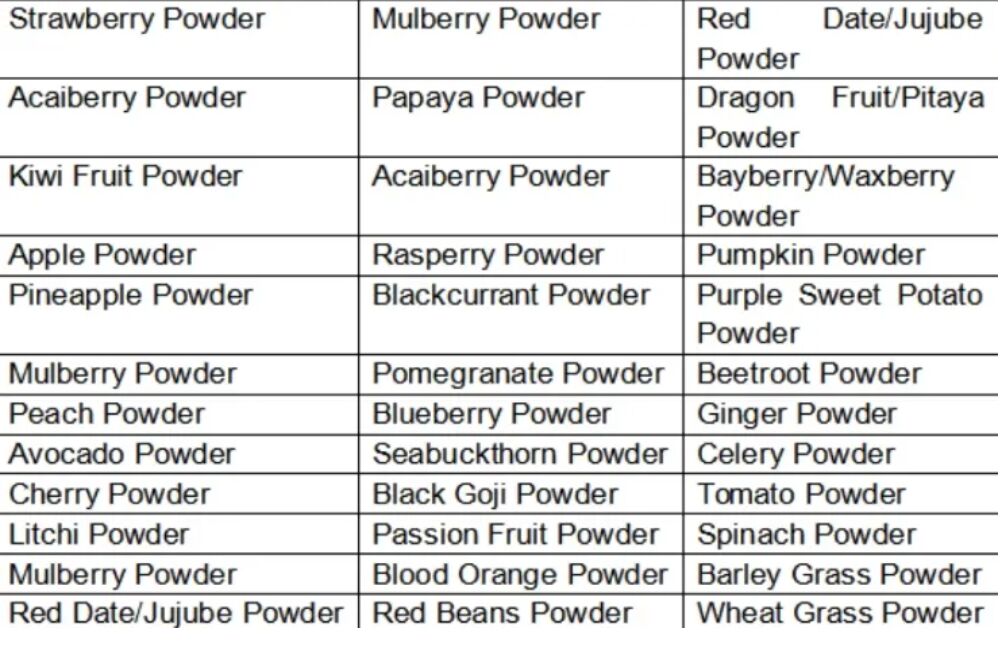 Ingredientes de frutas Alimentos saludables de alta calidad buen sabor y solubilidad en agua Bebidas Polvo liofilizado Polvo de frutas diversas
